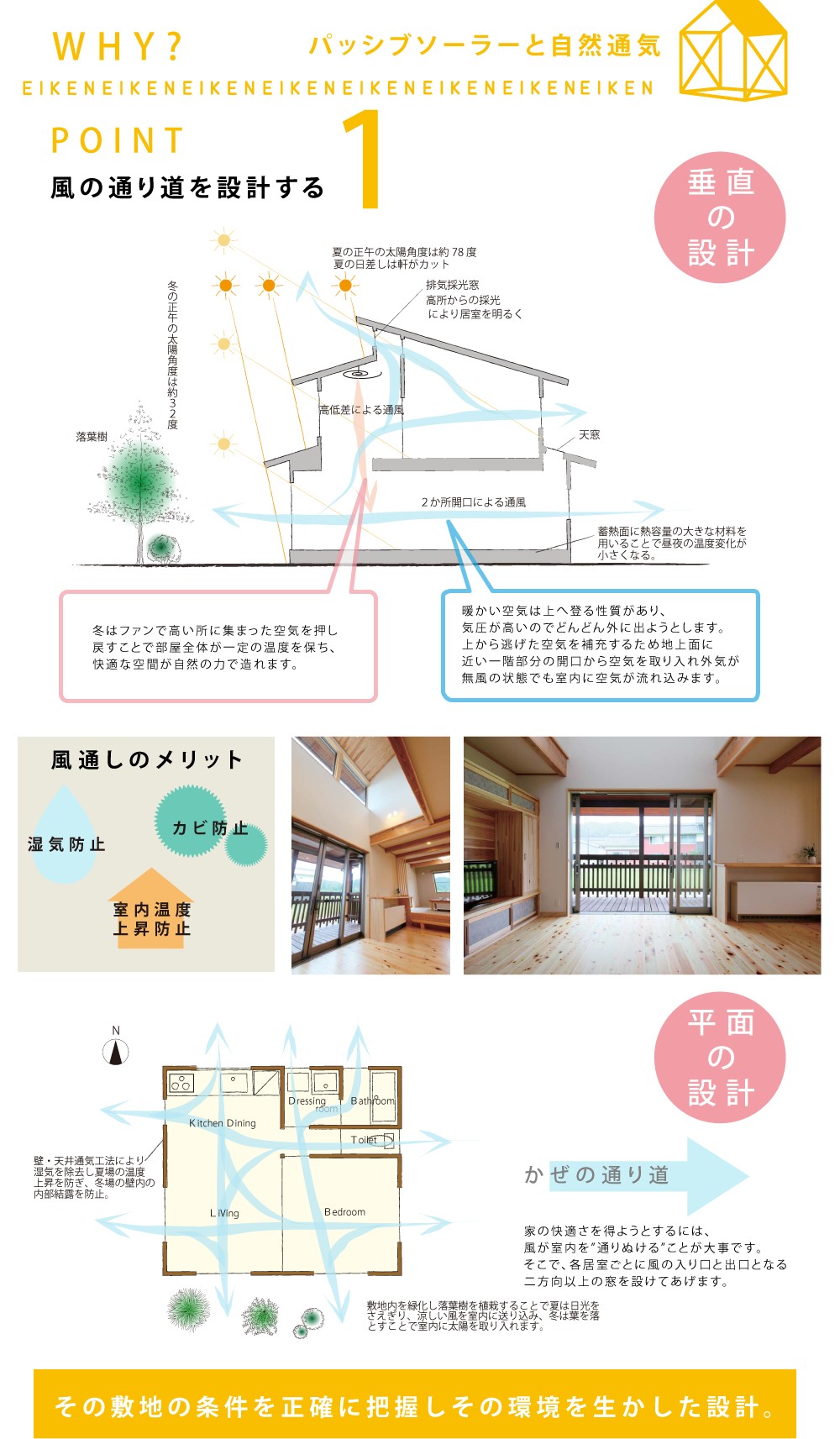 風の通り道を設計する